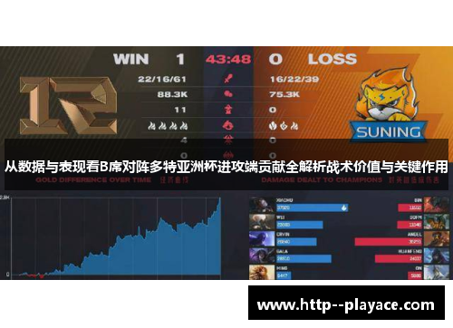 从数据与表现看B席对阵多特亚洲杯进攻端贡献全解析战术价值与关键作用 从数据与表现看B席对阵多特亚洲杯进攻端贡献全解析战术价值与关键作用