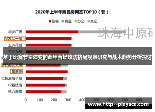 基于比赛节奏演变的西甲赛场攻防格局观察研究与战术趋势分析探讨 基于比赛节奏演变的西甲赛场攻防格局观察研究与战术趋势分析探讨